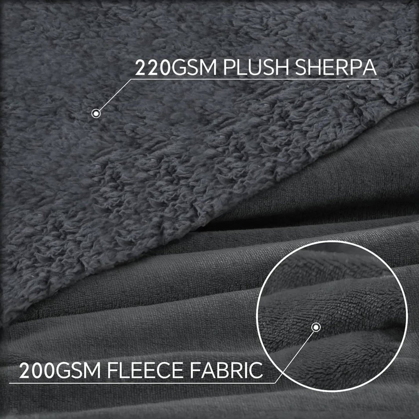 Sherpa Grey Blanket