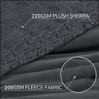 Sherpa Grey Blanket
