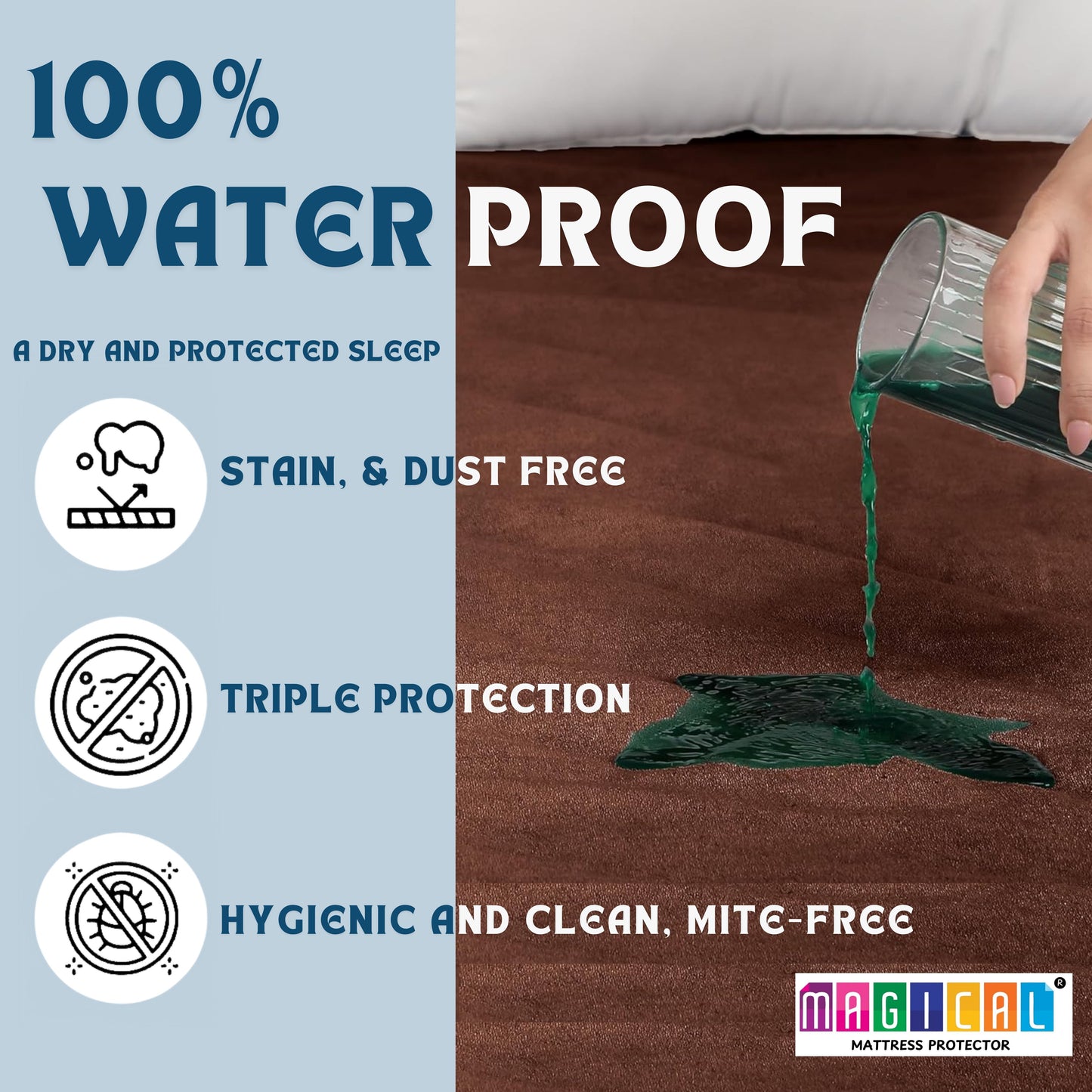 100% Waterproof Mattress Protector | Fitted Elastic Bed Cover with Deep Pocket – Soft, Breathable & Dustproof