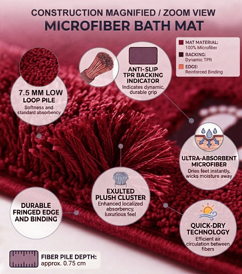 MAGICAL Ultra-Absorbent Microfiber Bath Mat (maroon)
