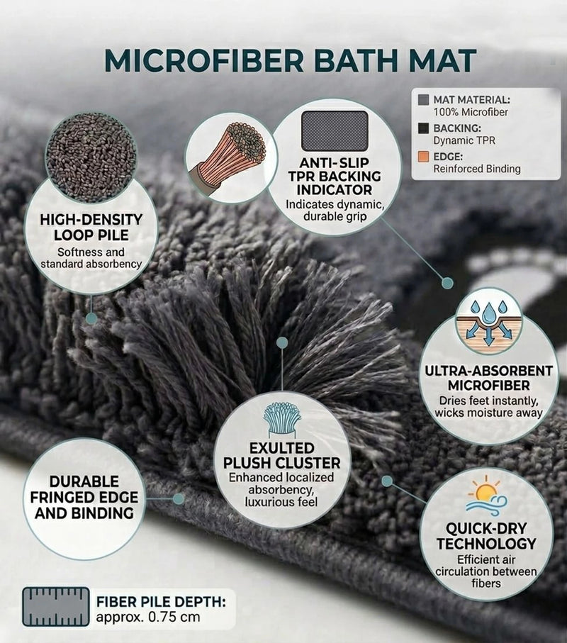 MAGICAL Ultra-Absorbent Microfiber Bath Mat (Grey)