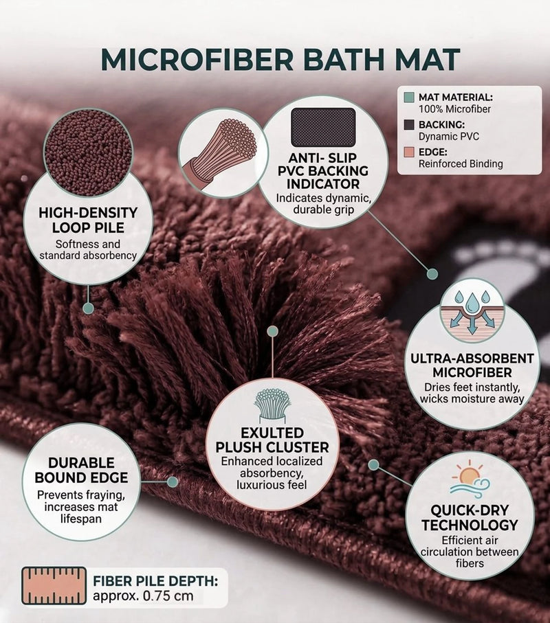 MAGICAL Ultra-Absorbent Microfiber Bath Mat (Brown)